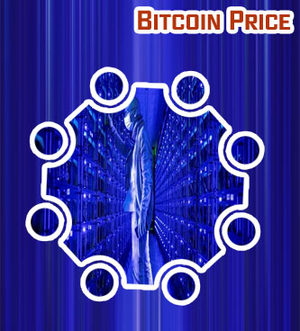Bitcoin after hours