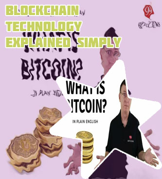 Bitcoin explained simply