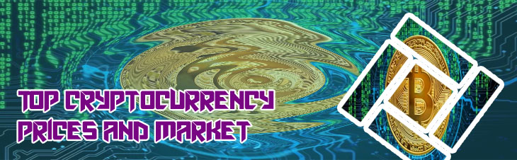 Bitcoin price inr today