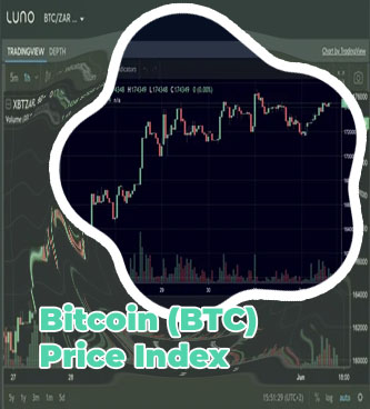 Btc chart live