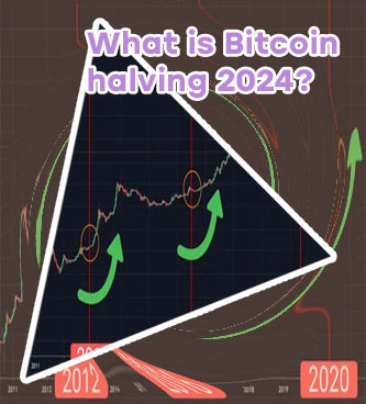 Crypto halving dates