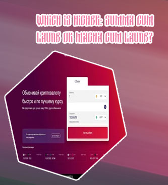 Cum crypto price