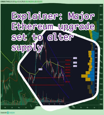 Current price of ether