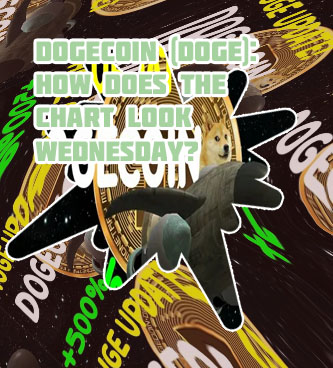 What will dogecoin top out at