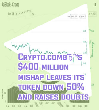 Why is cryptocom coin going down